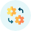 automatisation